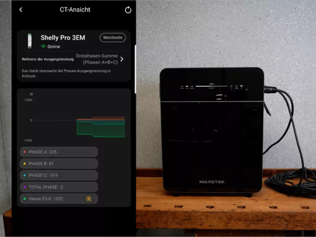 Marstek mit smart Meter